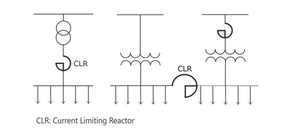 How to Size a Current Limiting Reactor How to Size a Current Limiting Reactor