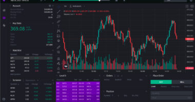 Why Mobile Betting Apps are Changing the Betting Landscape What Are the Best Simulated Trading Platforms for Beginners